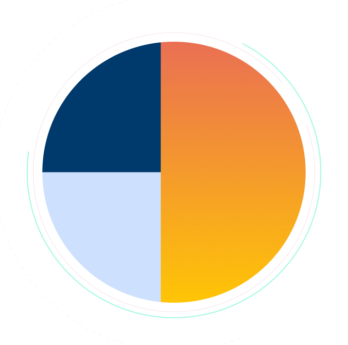 Abstract circle divided into navy blue, light blue, and orange-yellow sections.